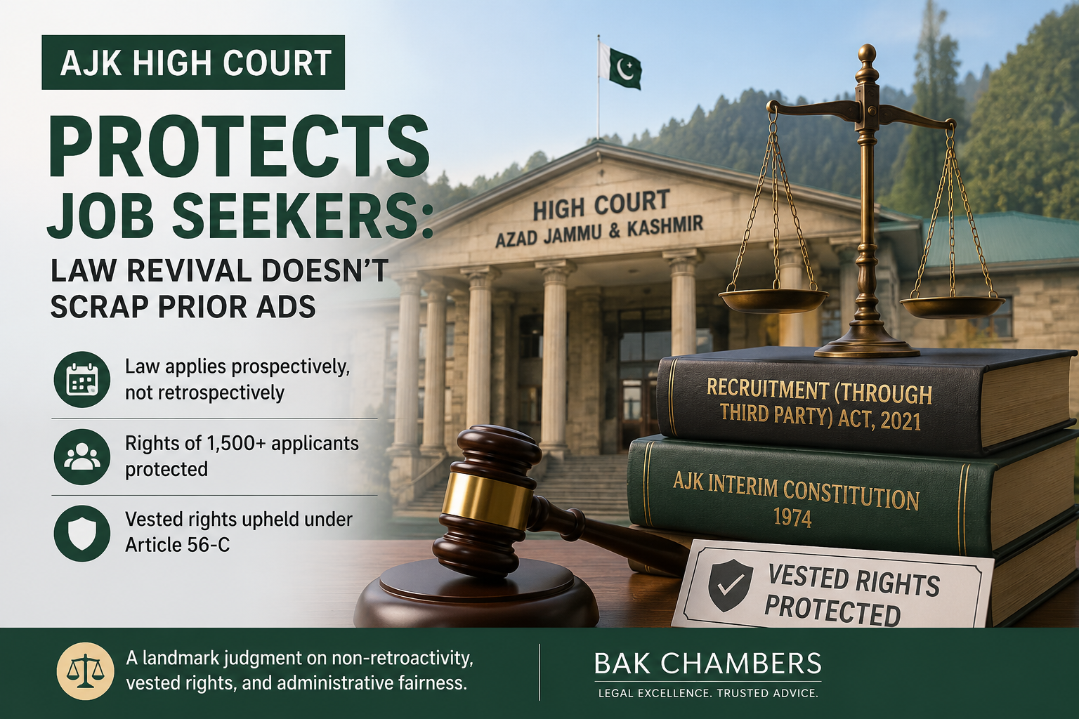 AJK High Court Protects Job Seekers: Law Revival Doesn’t Scrap Prior Ads